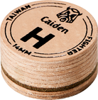 Caiden QTCF Fighter Playing Tip - Hard