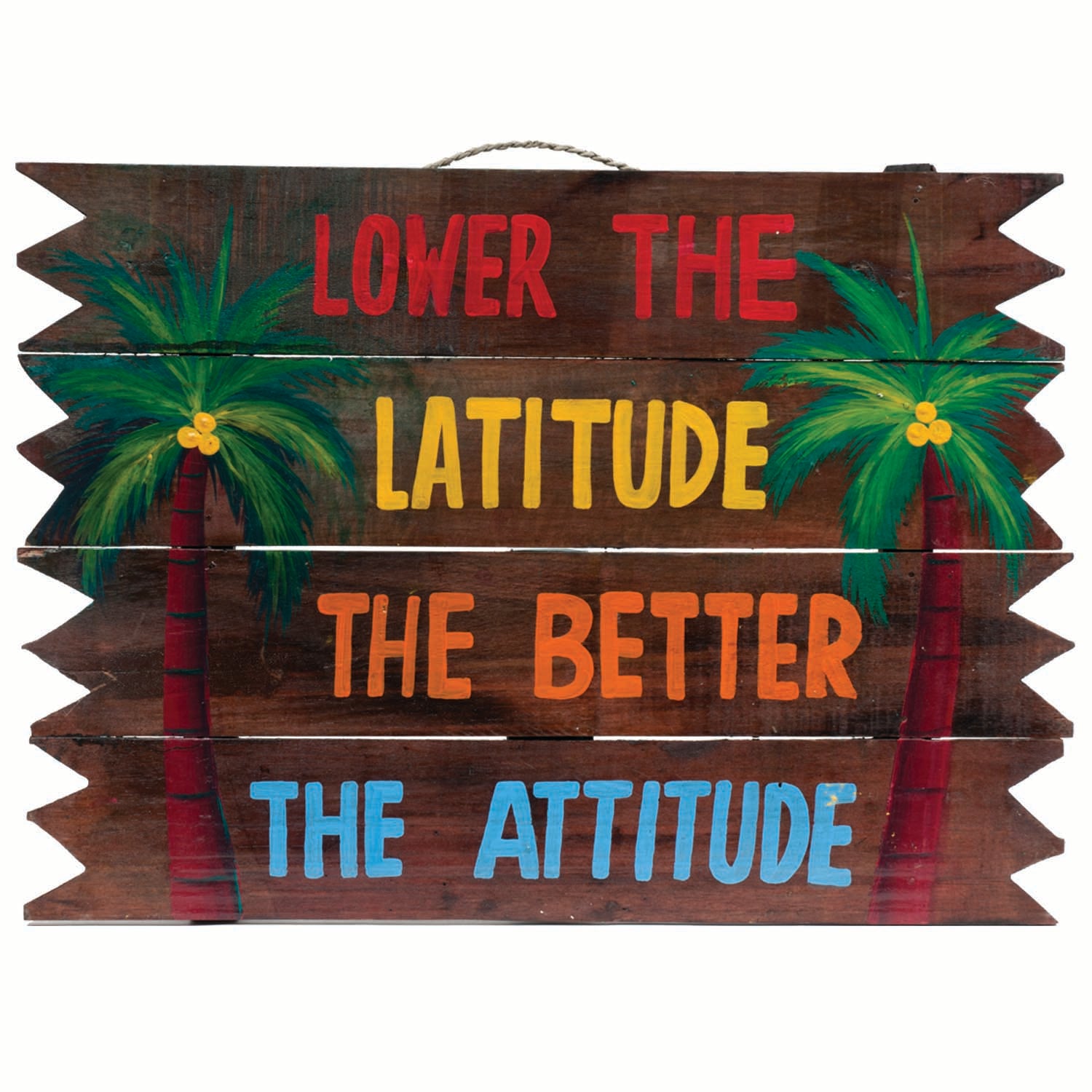 Ram Game Room Lower The Latitude Outdoor Sign