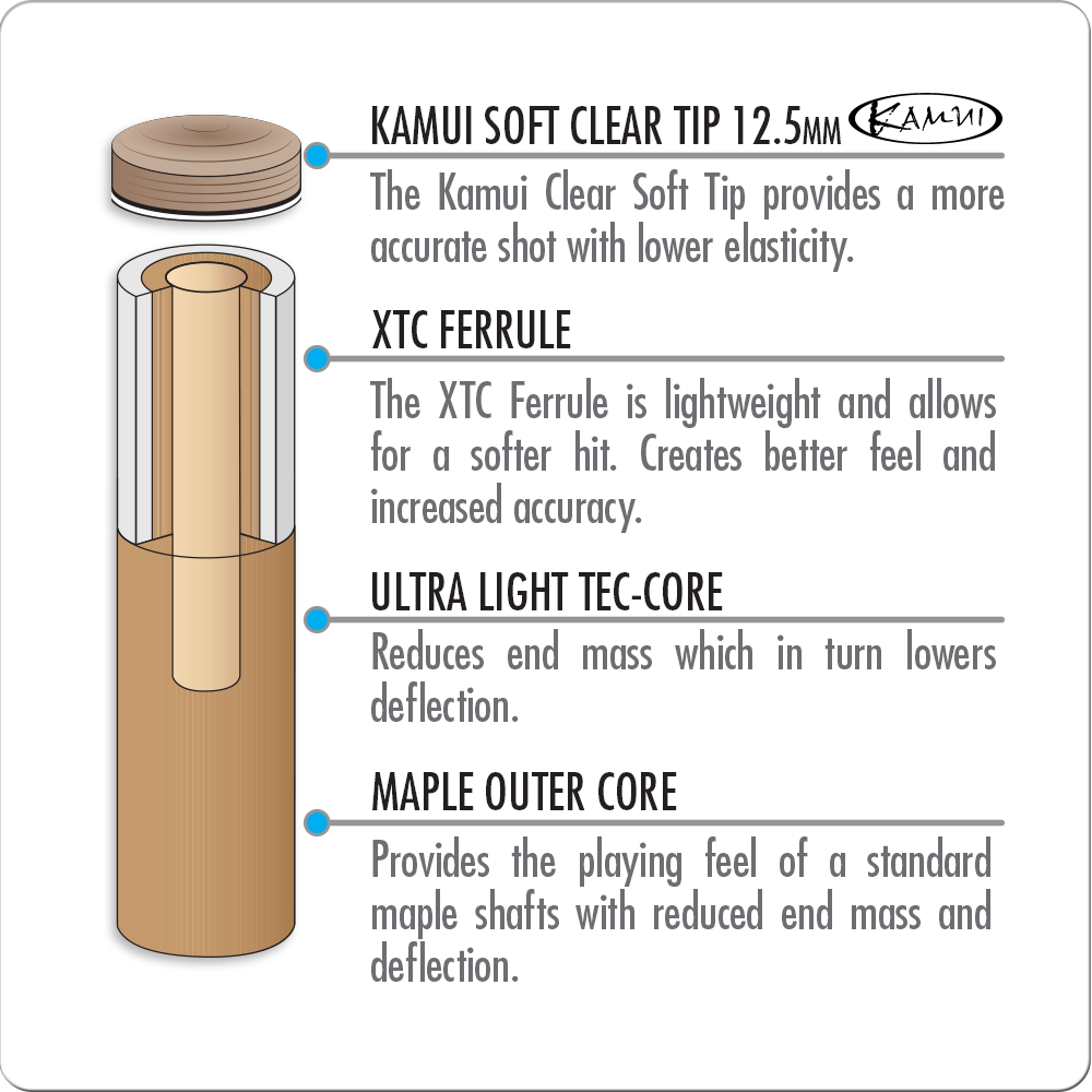 Summit Low Deflection Shaft 12.5mm - Upgrade