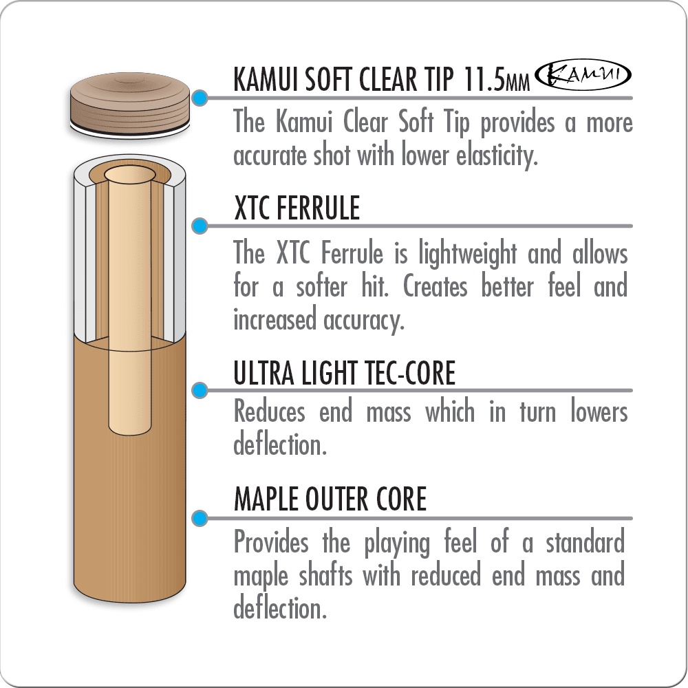 Summit Low Deflection Shaft 11.5mm - Upgrade